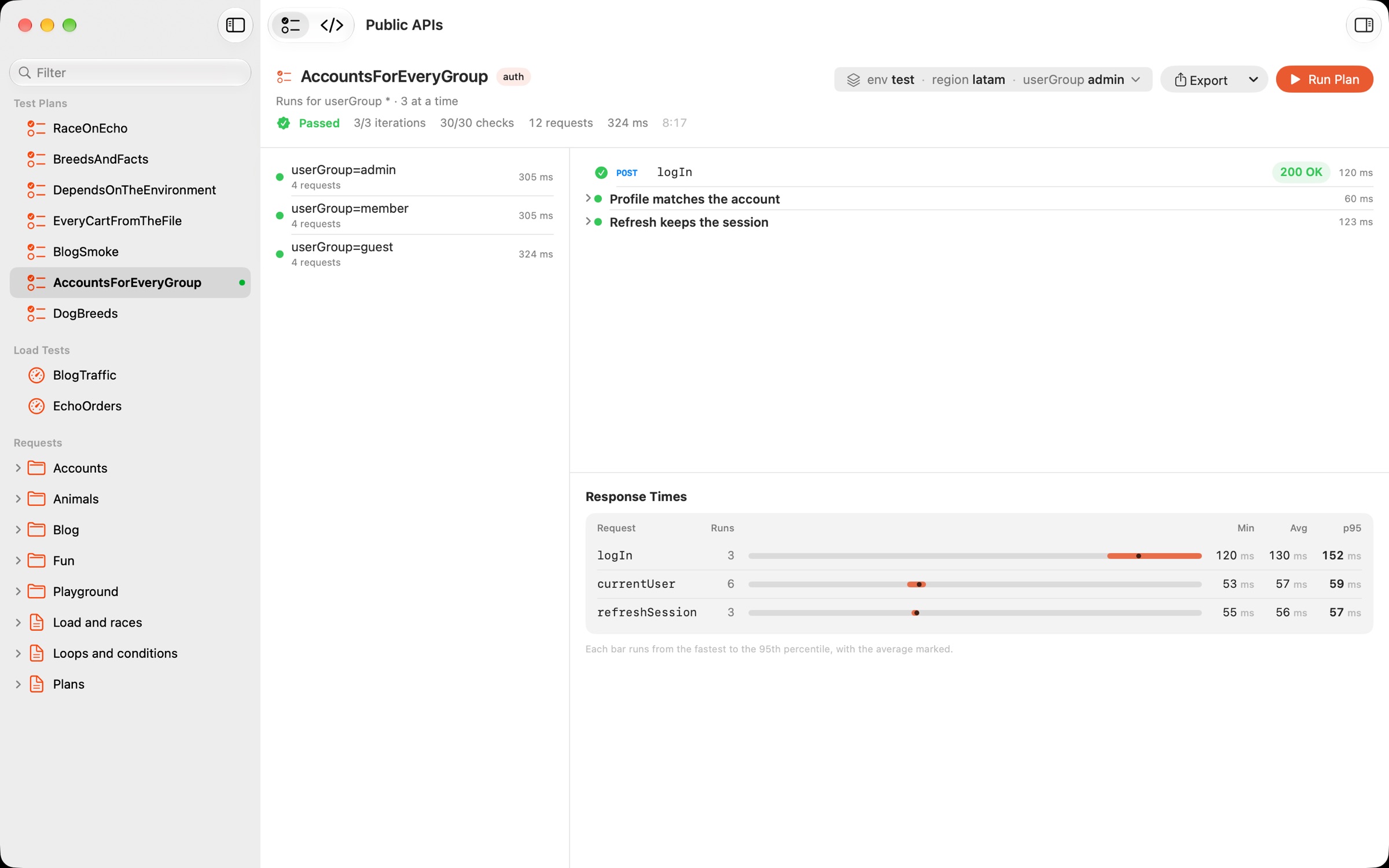 A test plan after it ran: its steps with the time each took, and a Response Times card with one row per request, slowest first